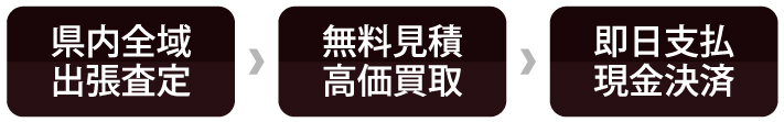 県内全域・出張査定 無料見積・高価買取 即日支払・現金決済